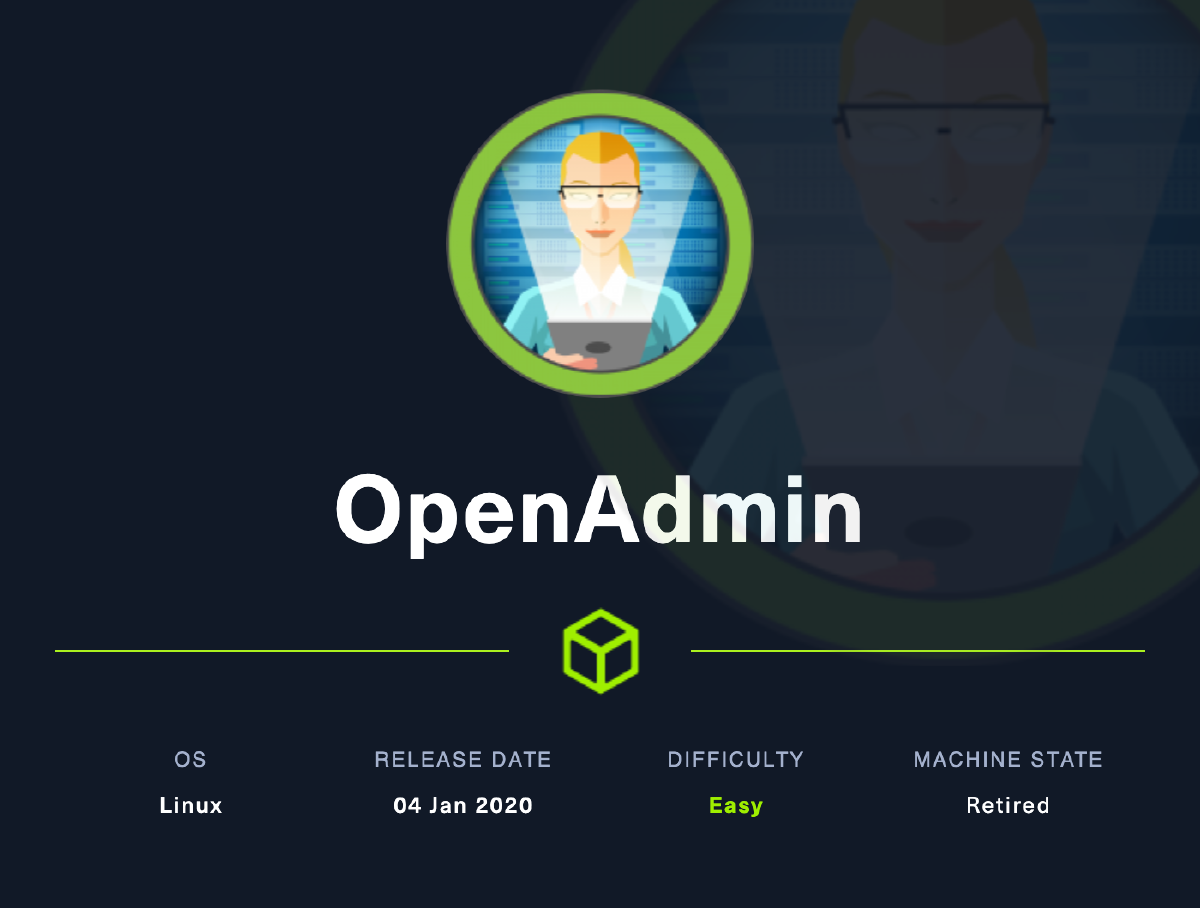 HackTheBox OpenAdmin Quick Writeup