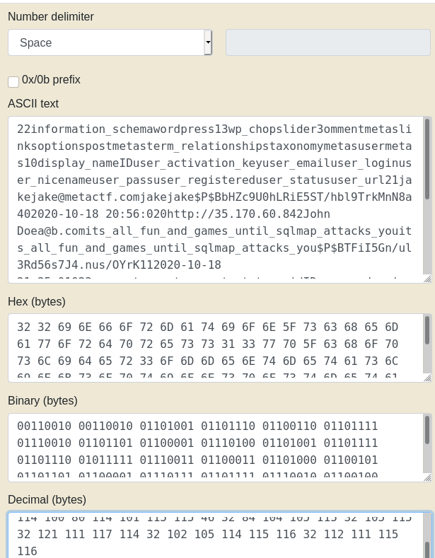 The ascii representation